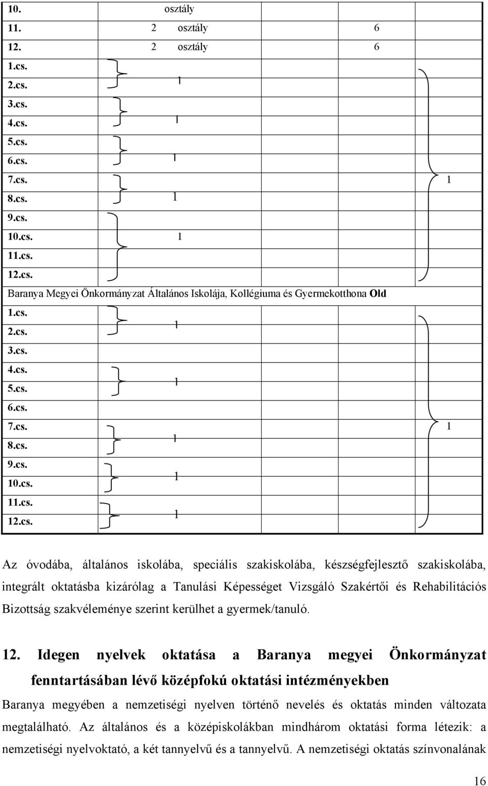 kizárólag a Tanulási Képességet Vizsgáló Szakértői és Rehabilitációs Bizottság szakvéleménye szerint kerülhet a gyermek/tanuló. 12.