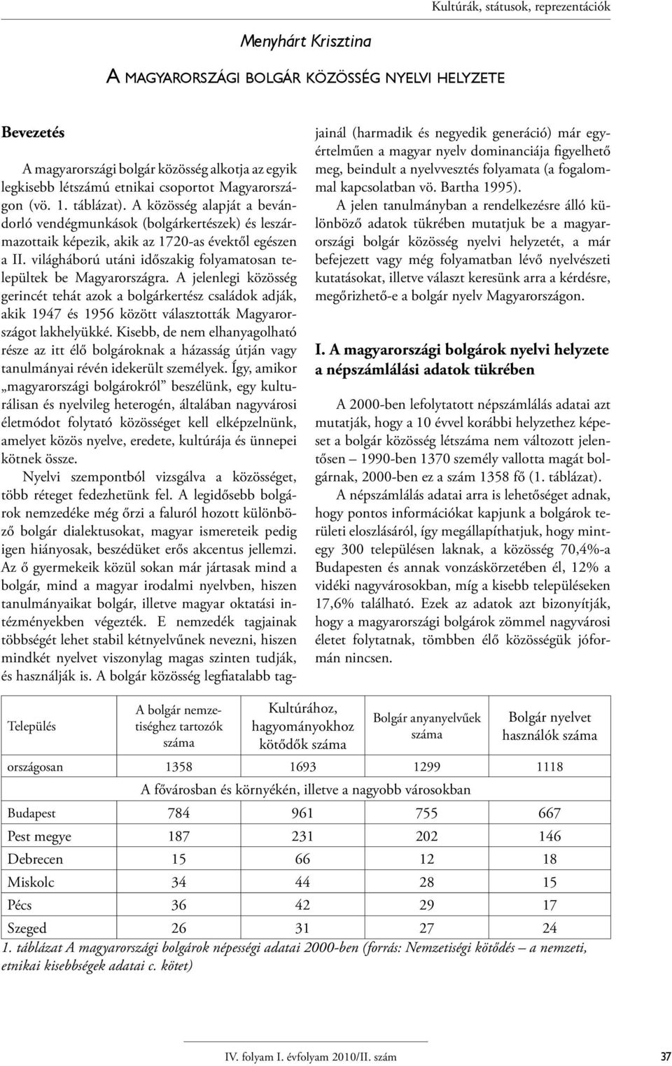 világháború utáni időszakig folyamatosan települtek be Magyarországra.