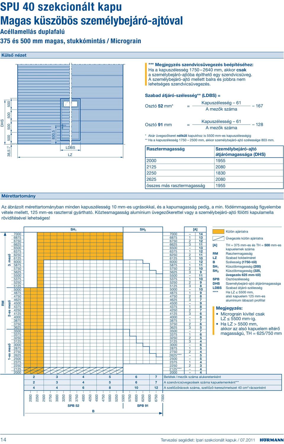 Szabad átjáró-szélesség** (LDS) = 500 Osztó 5 mm* = Kapuszélesség 61 A mezők száma 167 DHS 500 500 Osztó 91 mm = Kapuszélesség 61 A mezők száma 18 500 830,5 * Akár üvegezőkeret nélküli kapukhoz is