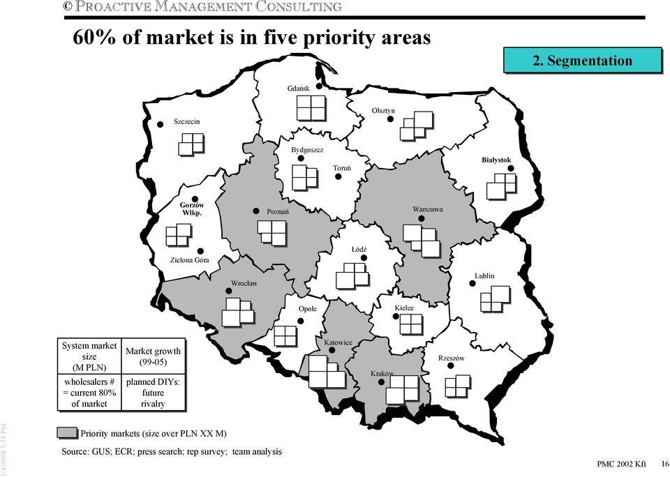 Poznań Poznań Warszawa Warszawa Zielona Góra Wrocław Wrocław Łódź Łódź Lublin Opole Kielce System market size (M PLN)