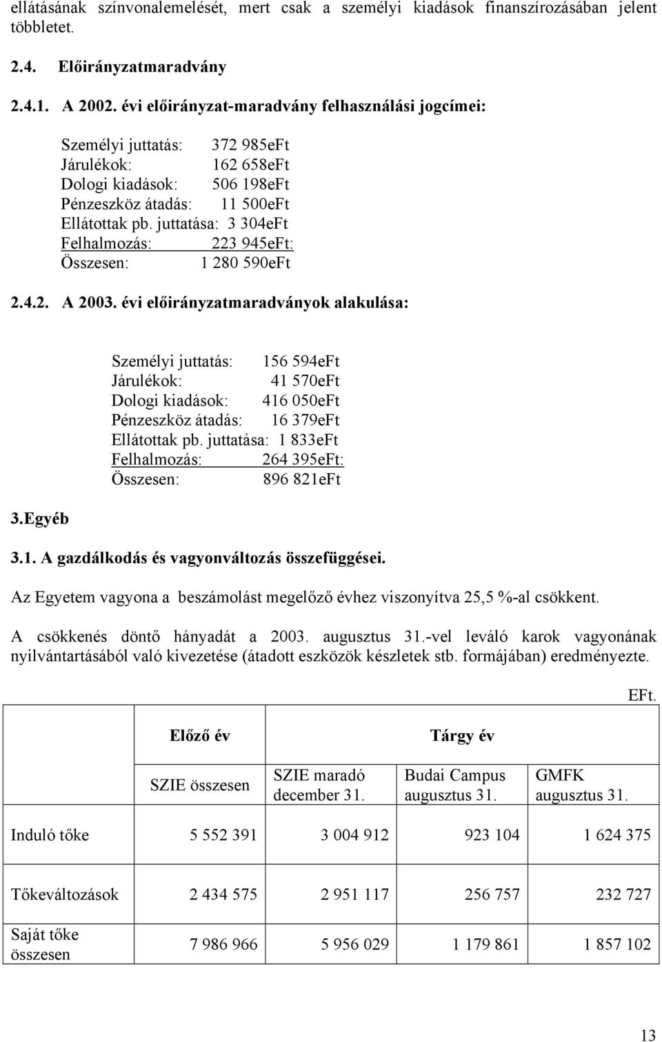 juttatása: 3 304eFt Felhalmozás: 223 945eFt: Összesen: 1 280 590eFt 2.4.2. A 2003. évi előirányzatmaradványok alakulása: 3.