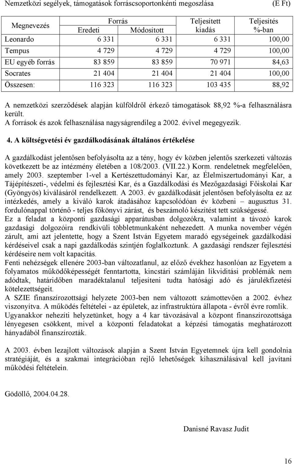 %-a felhasználásra került. A források és azok felhasználása nagyságrendileg a 2002. évivel megegyezik. 4.
