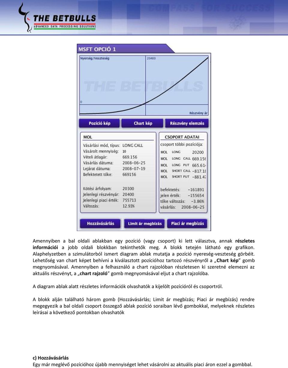 Lehetőség van chart képet behívni a kiválasztott pozícióhoz tartozó részvényről a Chart kép gomb megnyomásával.