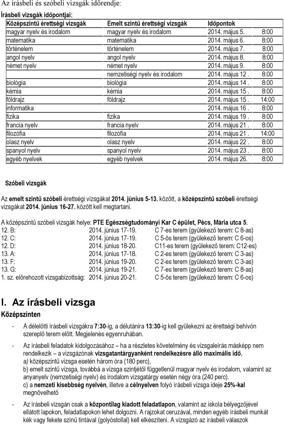 8:00 nemzetiségi nyelv és irodalom 2014. május 12. 8:00 biológia biológia 2014. május 14. 8:00 kémia kémia 2014. május 15. 8:00 földrajz földrajz 2014. május 15. 14:00 informatika 2014. május 16.