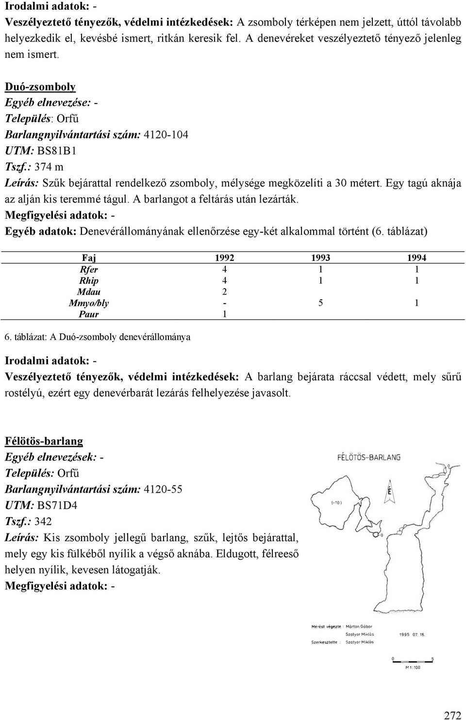 : 374 m Leírás: Szűk bejárattal rendelkező zsomboly, mélysége megközelíti a 30 métert. Egy tagú aknája az alján kis teremmé tágul. A barlangot a feltárás után lezárták.