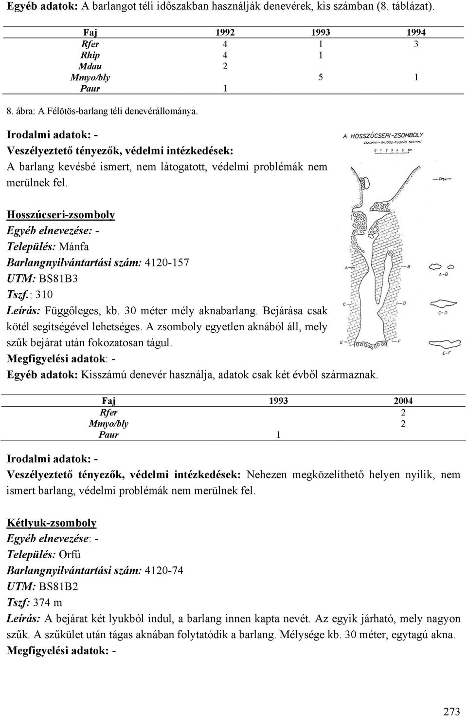 Hosszúcseri-zsomboly Település: Mánfa Barlangnyilvántartási szám: 4120-157 UTM: BS81B3 Tszf.: 310 Leírás: Függőleges, kb. 30 méter mély aknabarlang. Bejárása csak kötél segítségével lehetséges.