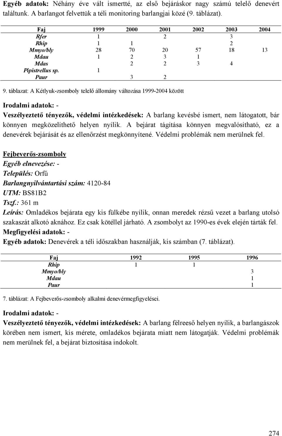 táblazat: A Kétlyuk-zsomboly telelő állomány változása 1999-2004 között Veszélyeztető tényezők, védelmi intézkedések: A barlang kevésbé ismert, nem látogatott, bár könnyen megközelíthető helyen