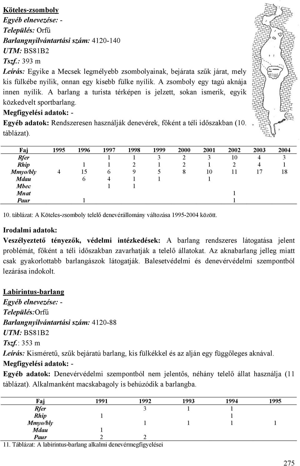 Egyéb adatok: Rendszeresen használják denevérek, főként a téli időszakban (10. táblázat).