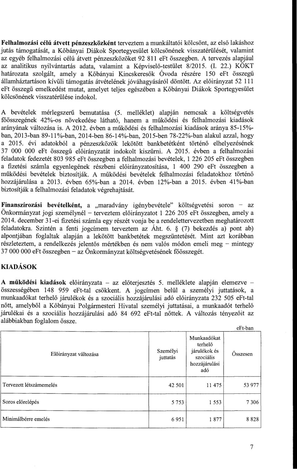 (L 2) KÖKT határzata szlgált, amely a Kőbányai Kincskeresők Óvda részére 150 eft összegű államháztartásn kívüli támgatás átvételének jóváhagyásáról döntött.