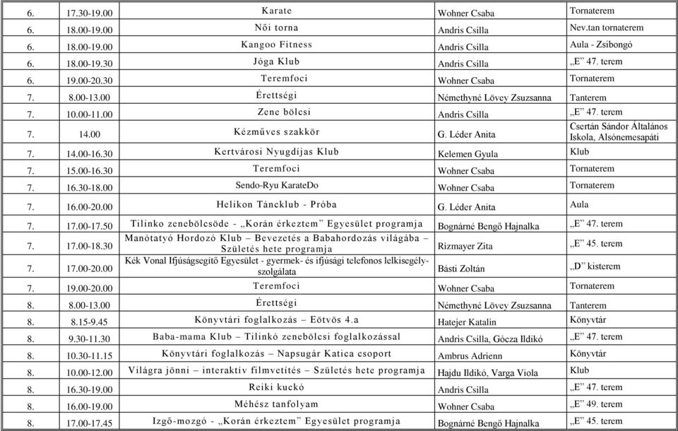 Léder Anita 7. 14.00-16.30 Kertvárosi Nyugdíjas Klub Kelemen Gyula Klub 7. 15.00-16.30 Teremfoci Wohner Csaba Tornaterem 7. 16.30-18.00 Sendo-Ryu KarateDo Wohner Csaba Tornaterem 7. 16.00-20.