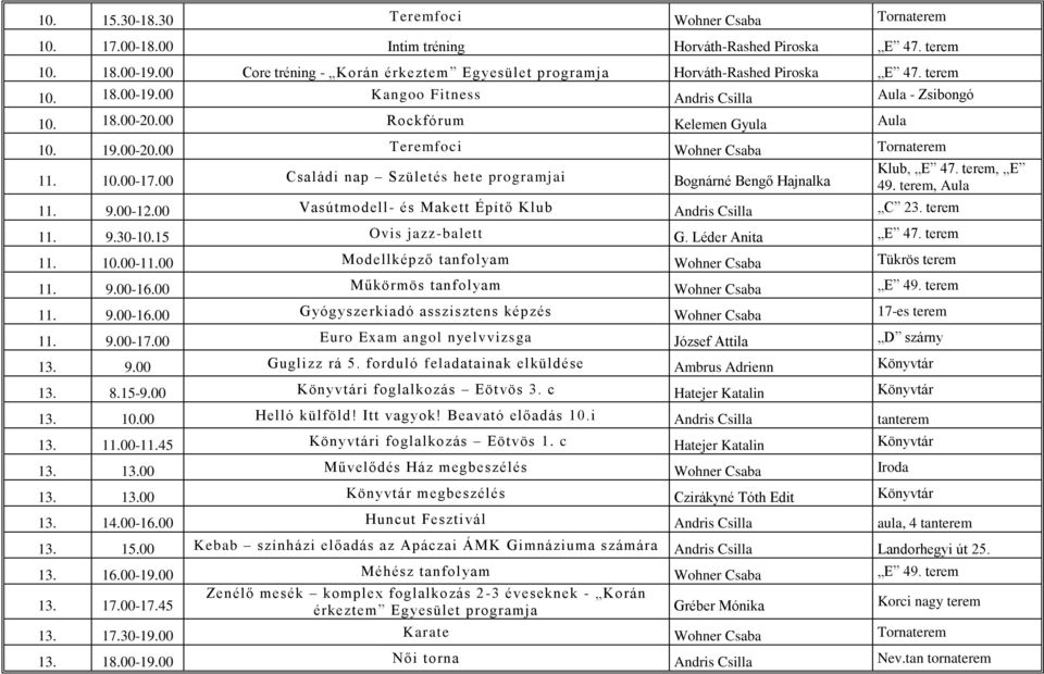 19.00-20.00 Teremfoci Wohner Csaba Tornaterem 11. 10.00-17.00 Családi nap Születés hete programjai Bognárné Bengő Hajnalka Klub, E 47. terem, E 49. terem, Aula 11. 9.00-12.