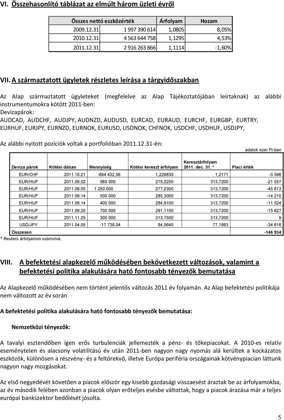 AUDCAD, AUDCHF, AUDJPY, AUDNZD, AUDUSD, EURCAD, EURAUD, EURCHF, EURGBP, EURTRY, EURHUF, EURJPY, EURNZD, EURNOK, EURUSD, USDNOK, CHFNOK, USDCHF, USDHUF, USDJPY, Az alábbi nyitott pozíciók voltak a