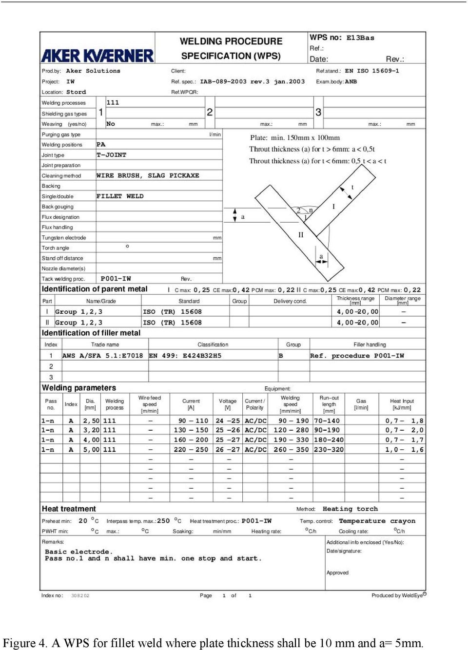 weld where plate