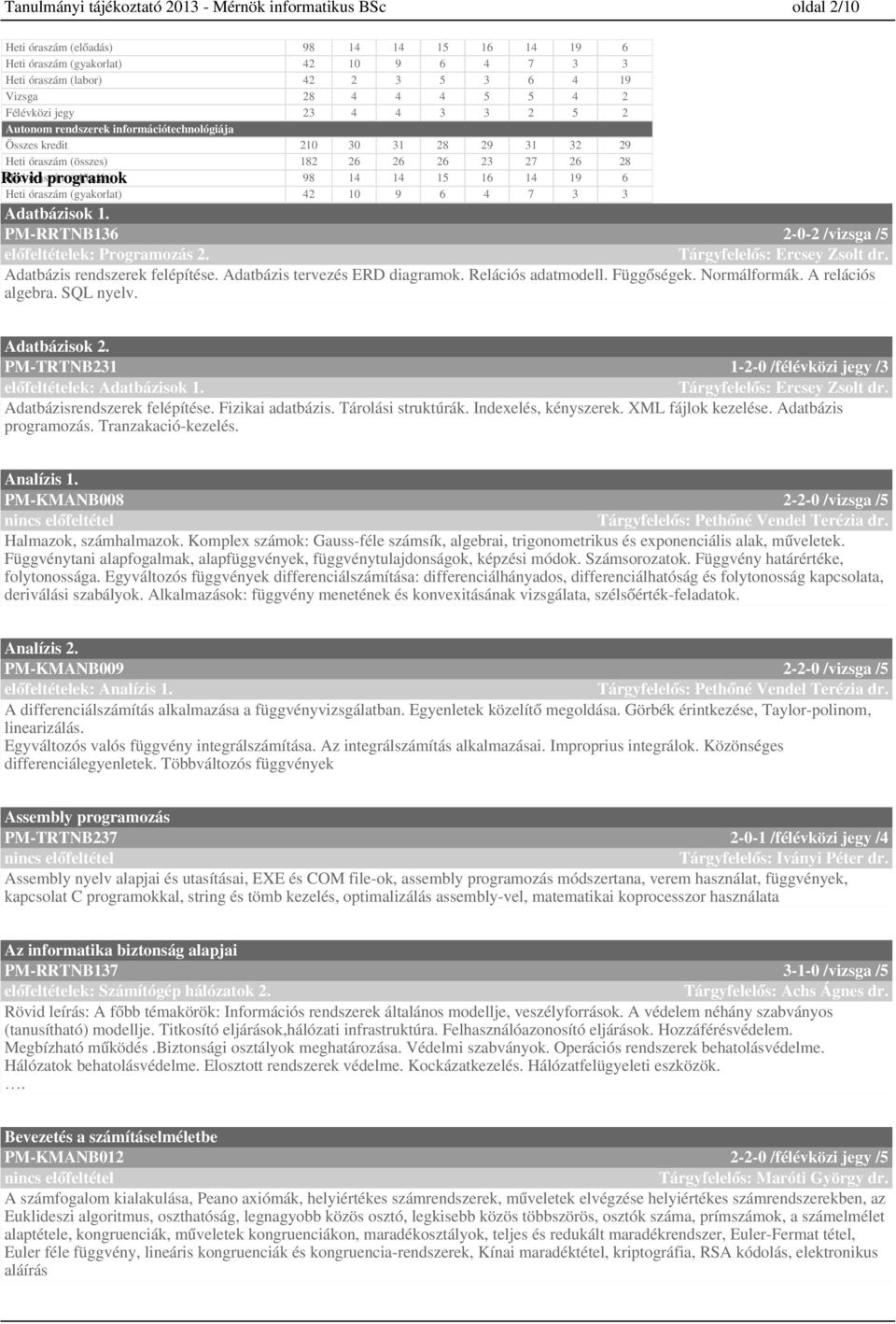 Adatbázisok Vizsga PM-RRTNB Félévközi jegy oldal /0 98 8 0 9 9 9 0 8 98 0 0 9 8 9 9 9 8 9-0- /vizsga / előfeltételek: Programozás. Tárgyfelelős: Ercsey Zsolt dr. Adatbázis rendszerek felépítése.