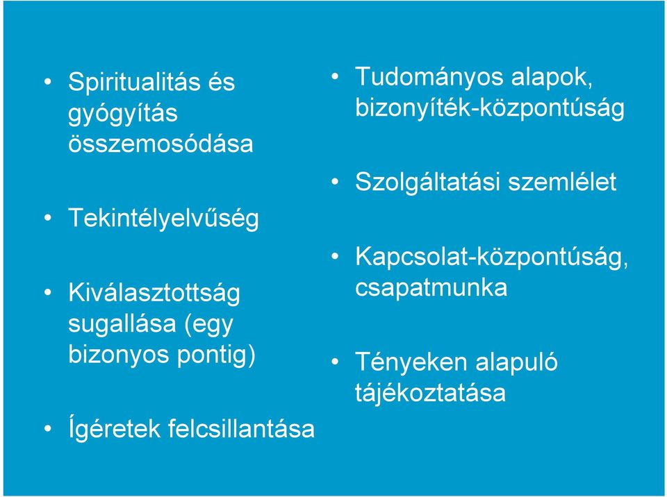 felcsillantása Tudományos alapok, bizonyíték-központúság