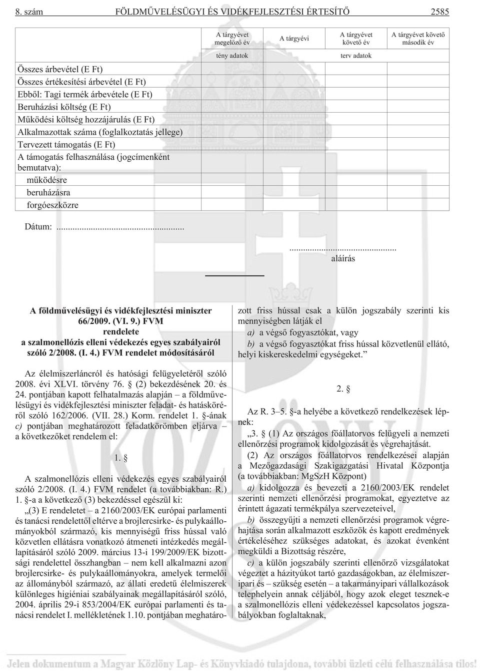 Ft) A támogatás felhasználása (jogcímenként bemutatva): mûködésre beruházásra forgóeszközre Dátum:...... aláírás A földmûvelésügyi és vidékfejlesztési miniszter 66/2009. (VI. 9.