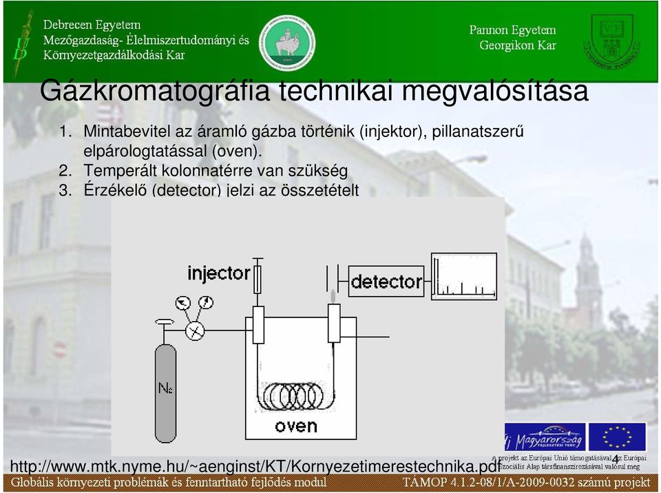 elpárologtatással (oven). 2. Temperált kolonnatérre van szükség 3.