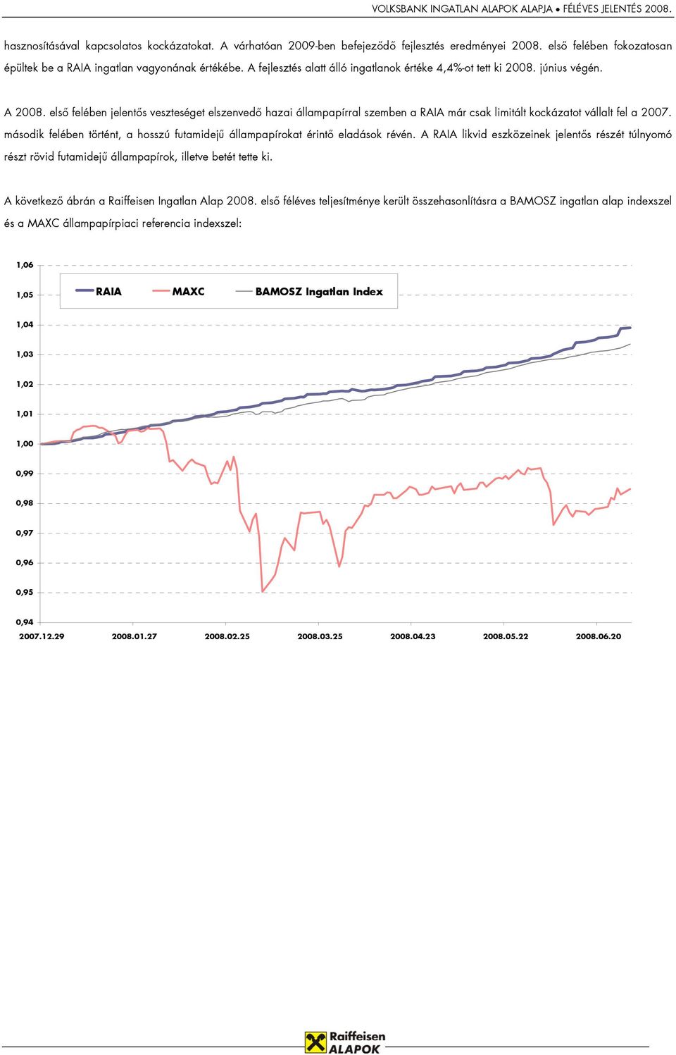 első felében jelentős veszteséget elszenvedő hazai állampapírral szemben a RAIA már csak limitált kockázatot vállalt fel a 2007.