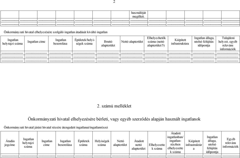 ---------------- ---------------- ---------------- ---------------- Önkormányzati hivatal elhelyezésére szolgáló ingatlan átadását kiváltó ingatlan Ingatlan helyrajzi száma Ingatlan címe Ingatlan