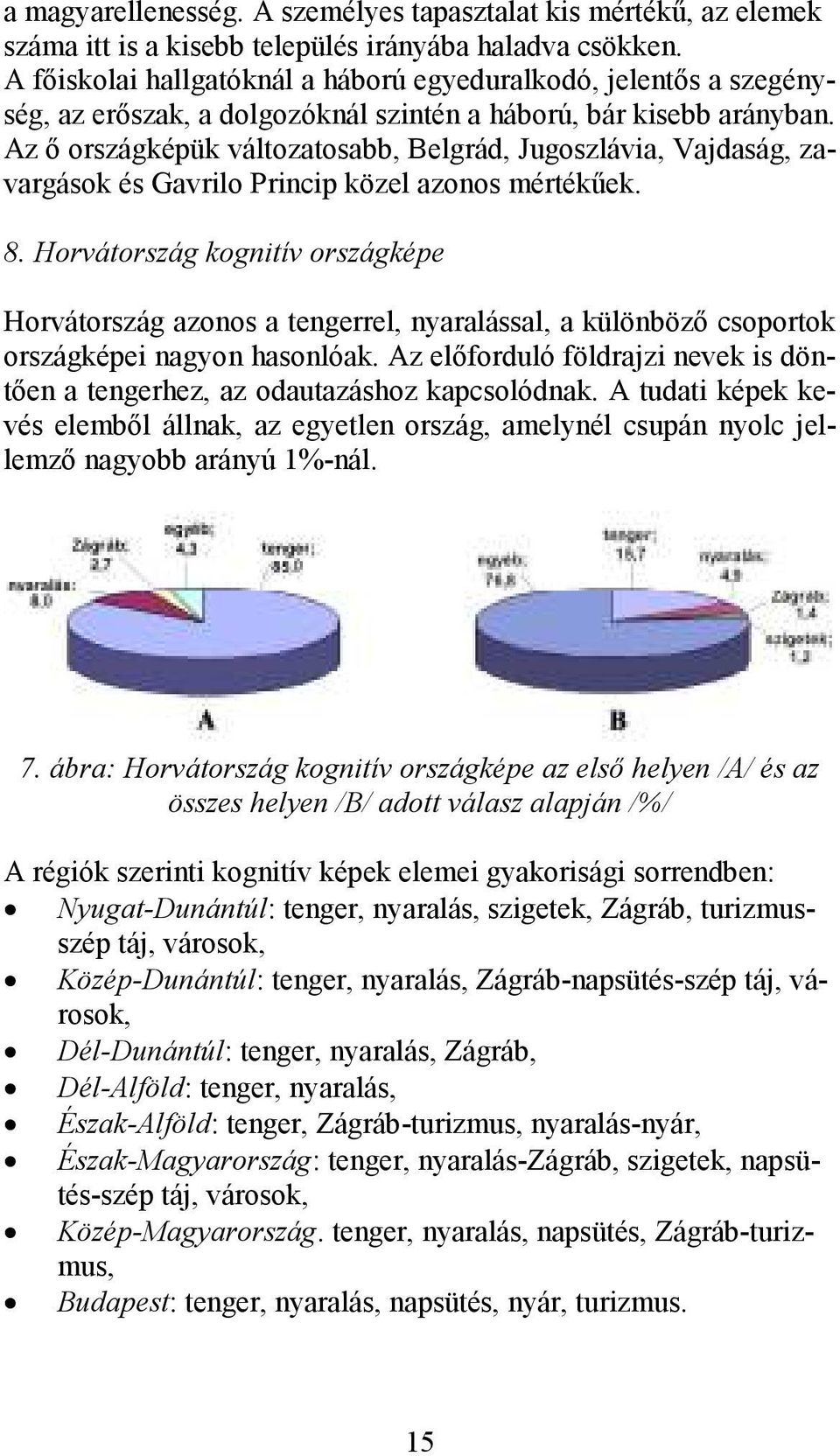 Az ı országképük változatosabb, Belgrád, Jugoszlávia, Vajdaság, zavargások és Gavrilo Princip közel azonos mértékőek. 8.