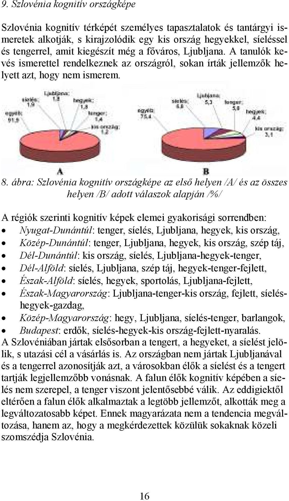 ábra: Szlovénia kognitív országképe az elsı helyen /A/ és az összes helyen /B/ adott válaszok alapján /%/ A régiók szerinti kognitív képek elemei gyakorisági sorrendben: Nyugat-Dunántúl: tenger,