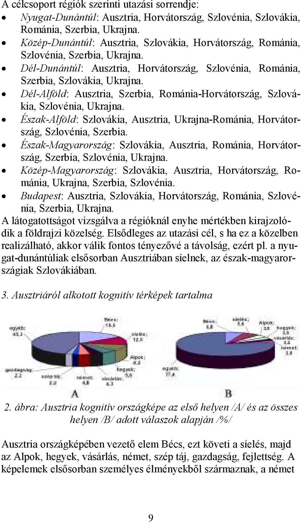 Dél-Alföld: Ausztria, Szerbia, Románia-Horvátország, Szlovákia, Szlovénia, Ukrajna. Észak-Alföld: Szlovákia, Ausztria, Ukrajna-Románia, Horvátország, Szlovénia, Szerbia.