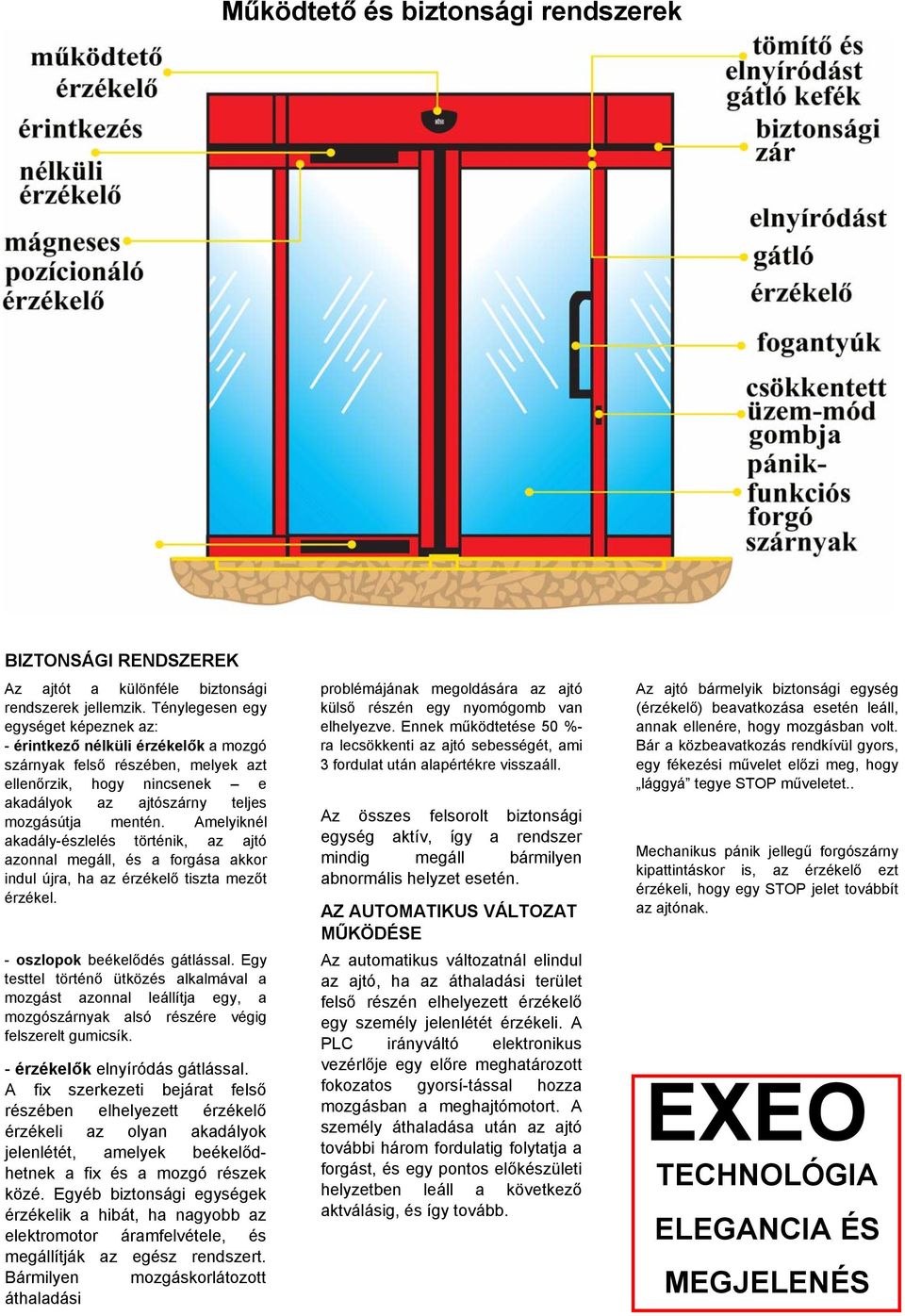 Amelyiknél akadály-észlelés történik, az ajtó azonnal megáll, és a forgása akkor indul újra, ha az érzékelő tiszta mezőt érzékel. - oszlopok beékelődés gátlással.