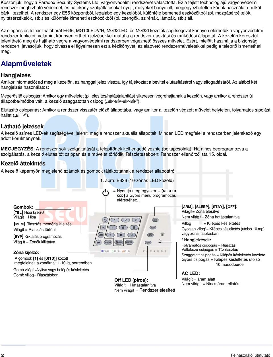 A rendszer egy E55 központból, legalább egy kezelőből, különféle bemeneti eszközökből (pl. mozgásérzékelők, nyitásérzékelők, stb.) és különféle kimeneti eszközökből (pl.