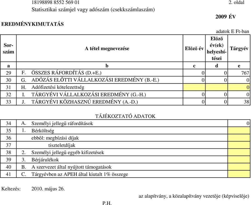 -H.) 0 0 0 33 J. TÁRGYÉVI KÖZHASZNÚ EREDMÉNY (A.-D.) 0 0 38 TÁJÉKOZTATÓ ADATOK 34 A. Személyi jellegű ráfordítások 0 35 1. Bérköltség 36 37 38 2.