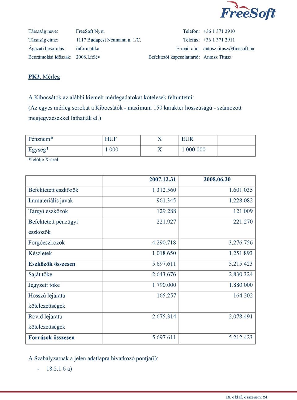 Mérleg A Kibocsátók az alábbi kiemelt mérlegadatokat kötelesek feltüntetni: (Az egyes mérleg sorokat a Kibocsátók - maximum 150 karakter hosszúságú - számozott megjegyzésekkel láthatják el.