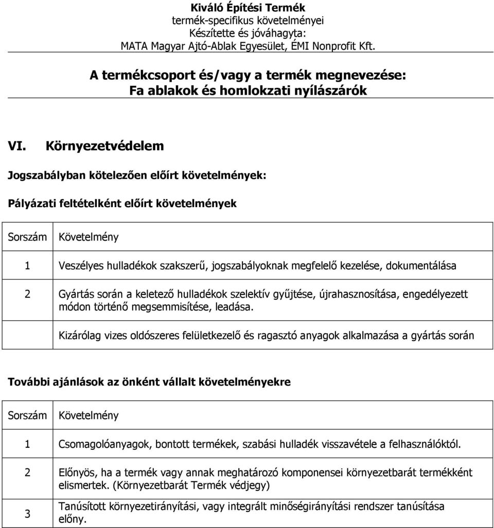 Kizárólag vizes oldószeres felületkezelő és ragasztó anyagok alkalmazása a gyártás során 1 Csomagolóanyagok, bontott termékek, szabási hulladék visszavétele