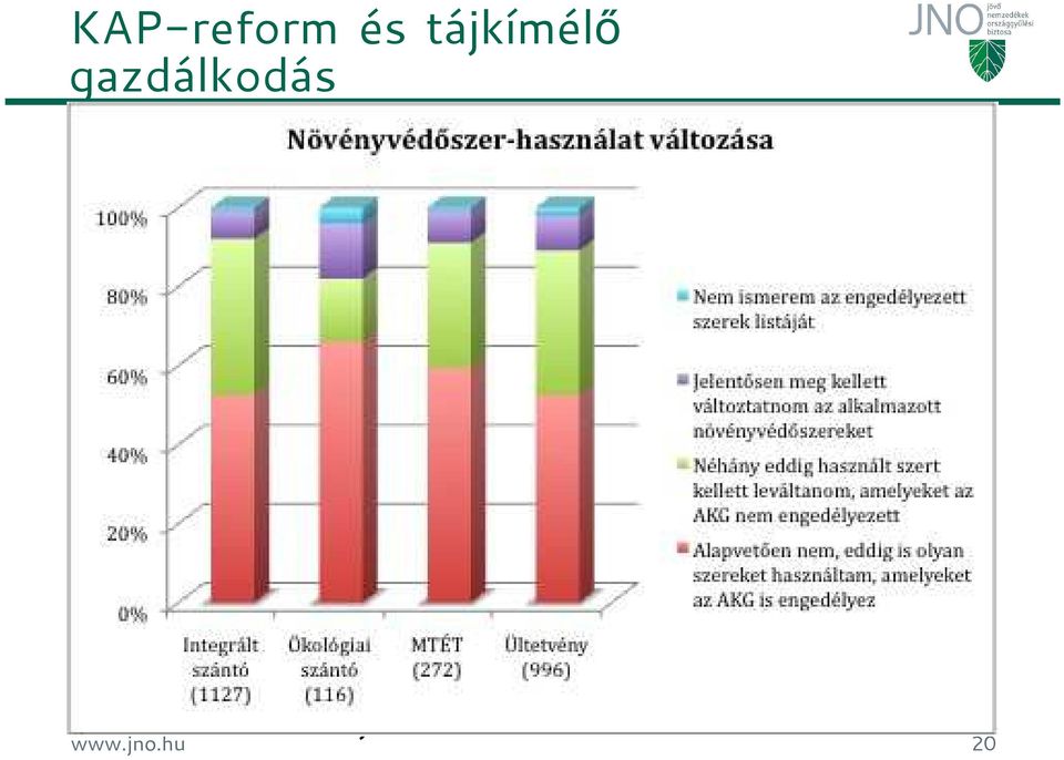 finanszírozására alapoz.