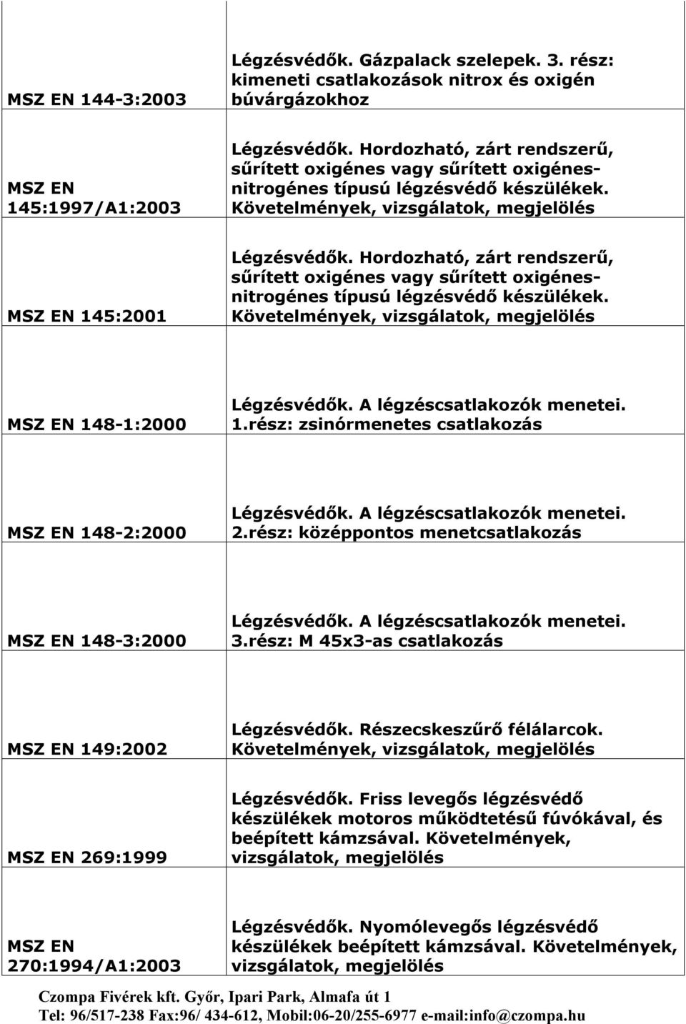 Hordozható, zárt rendszerű, sűrített oxigénes vagy sűrített oxigénesnitrogénes típusú légzésvédő készülékek. MSZ EN 148-1:2000 Légzésvédők. A légzéscsatlakozók menetei. 1.rész: zsinórmenetes csatlakozás MSZ EN 148-2:2000 Légzésvédők.