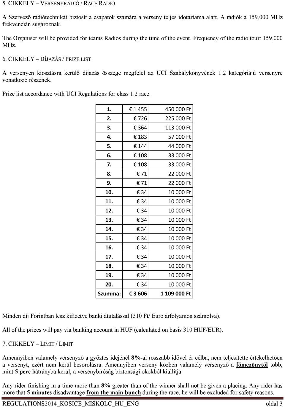 CIKKELY DÍJAZÁS / PRIZE LIST A versenyen kiosztásra kerülő díjazás összege megfelel az UCI Szabálykönyvének 1.2 kategóriájú versenyre vonatkozó részének.