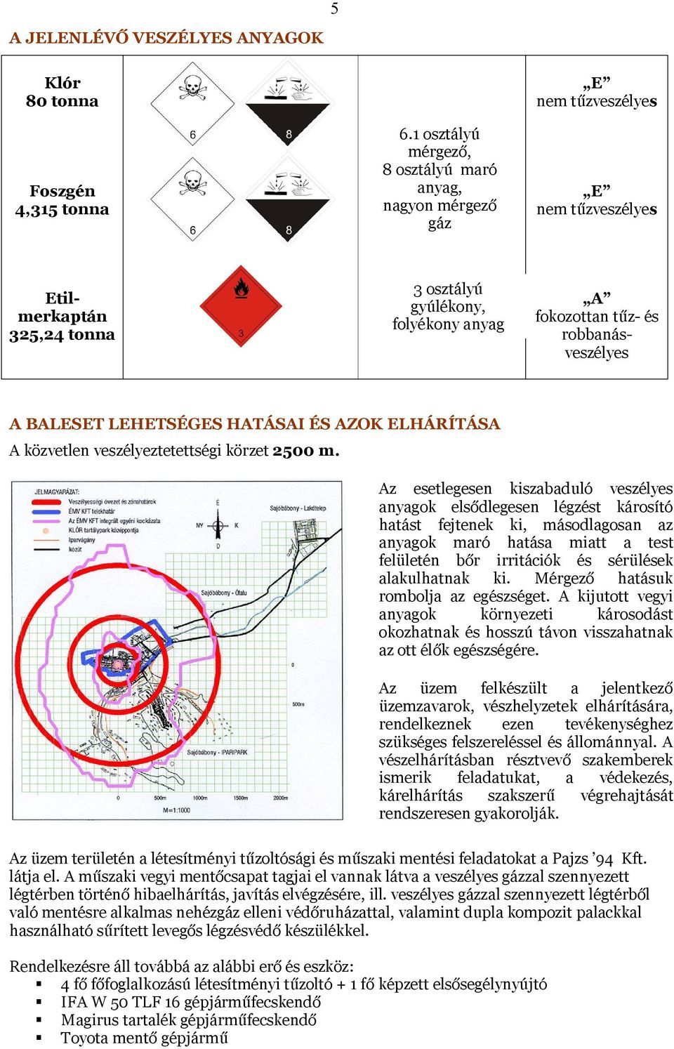 robbanásveszélyes A BALESET LEHETSÉGES HATÁSAI ÉS AZOK ELHÁRÍTÁSA A közvetlen veszélyeztetettségi körzet 2500 m.