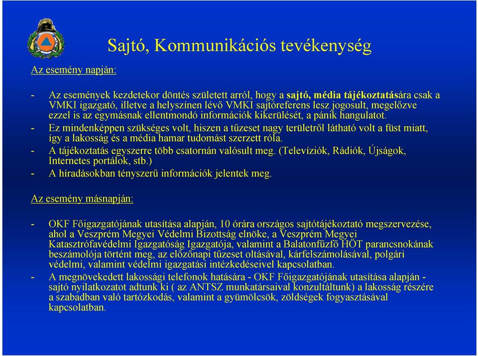 - Ez mindenképpen szükséges volt, hiszen a tűzeset nagy területről látható volt a füst miatt, így a lakosság és a média hamar tudomást szerzett róla.
