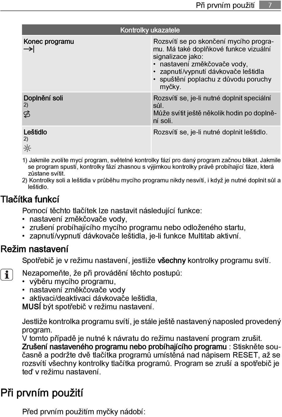 Rozsvítí se, je-li nutné doplnit speciální sůl. Může svítit ještě několik hodin po doplnění soli. Rozsvítí se, je-li nutné doplnit leštidlo.