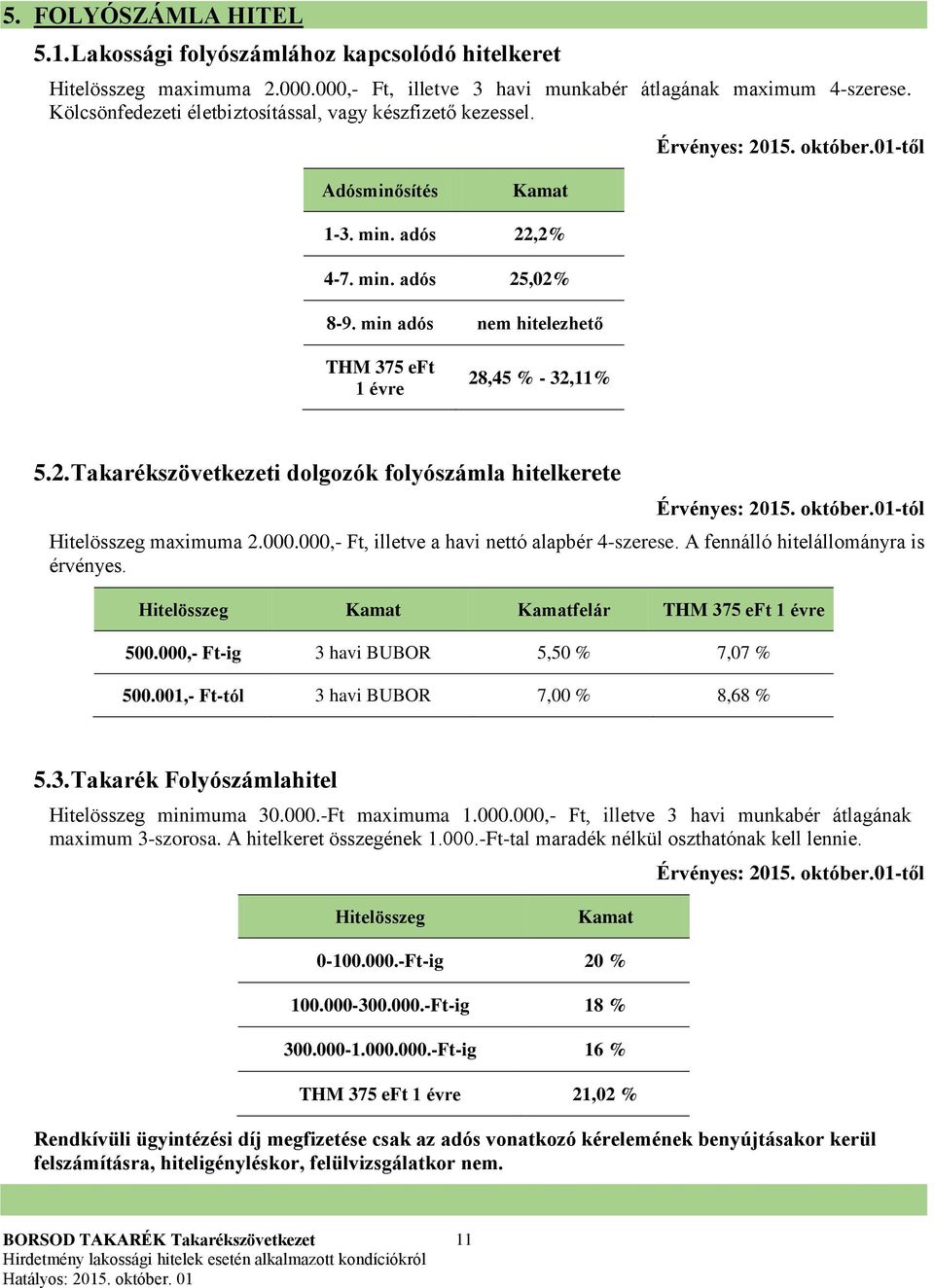 min adós nem hitelezhető THM 375 eft 1 évre 28,45 % - 32,11% 5.2. Takarékszövetkezeti dolgozók folyószámla hitelkerete Érvényes: 2015. október.01-tól Hitelösszeg maximuma 2.000.