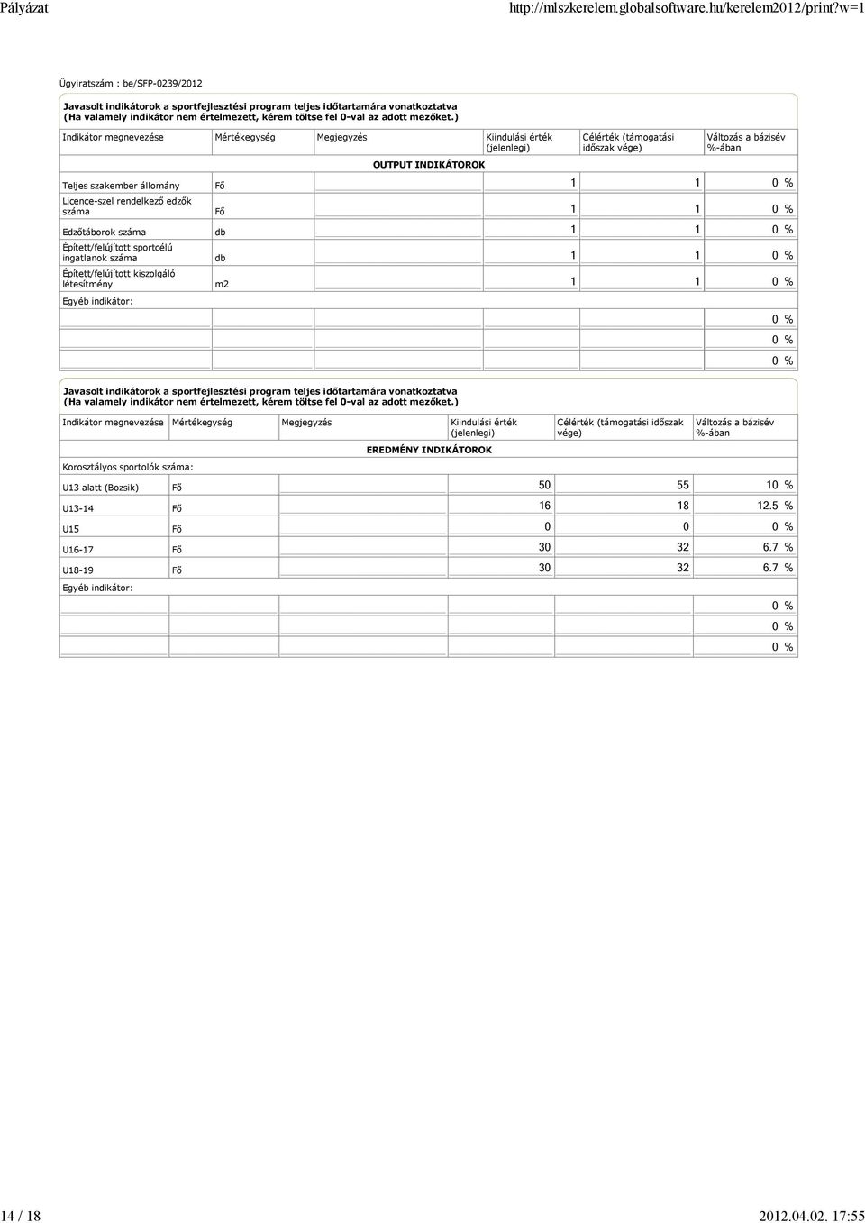 száma Épített/felújított kiszolgáló létesítmény Egyéb indikátor: Fő Fő db db m2 OUTPUT INDIKÁTOROK Célérték (támogatási időszak vége) Változás a bázisév %-ában 1 1 0 % 1 1 0 % 1 1 0 % 1 1 0 % 1 1 0 %