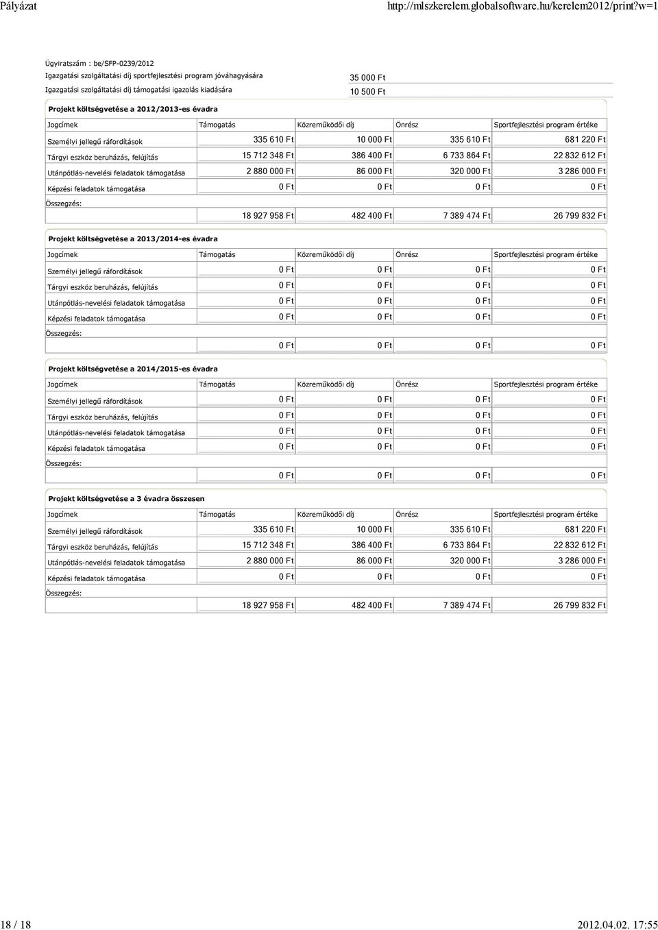 Jogcímek Támogatás Közreműködői díj Önrész Sportfejlesztési program értéke Személyi jellegű ráfordítások Tárgyi eszköz beruházás, felújítás Utánpótlás-nevelési feladatok támogatása Képzési feladatok