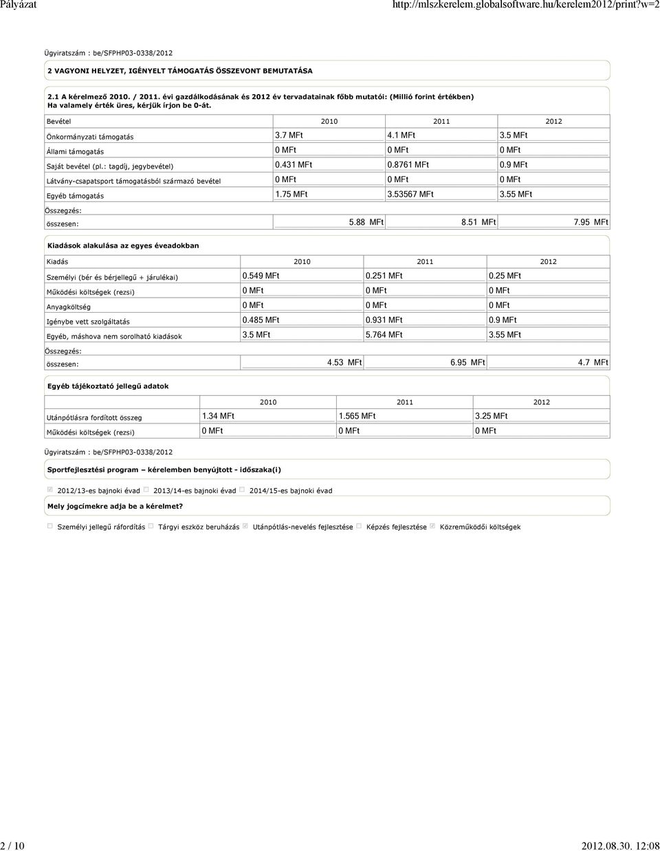 Bevétel 2010 2011 2012 Önkormányzati támogatás Állami támogatás Saját bevétel (pl.: tagdíj, jegybevétel) Látvány-csapatsport támogatásból származó bevétel Egyéb támogatás 3.7 MFt 4.1 MFt 3.
