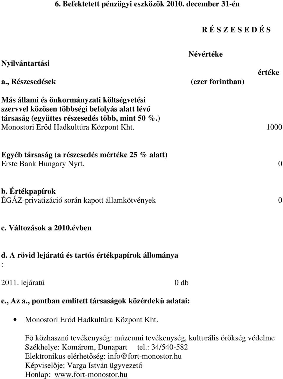 ) Monostori Erıd Hadkultúra Központ Kht. 1000 Egyéb társaság (a részesedés mértéke 25 % alatt) Erste Bank Hungary Nyrt. 0 b. Értékpapírok ÉGÁZ-privatizáció során kapott államkötvények 0 c.