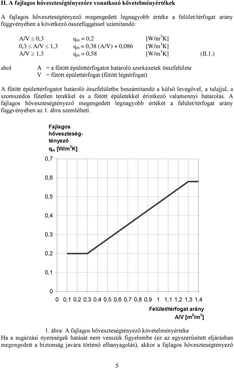 3 q m = 0,38 (A/V) + 0,086 [W/m 3 K] A/V 1,