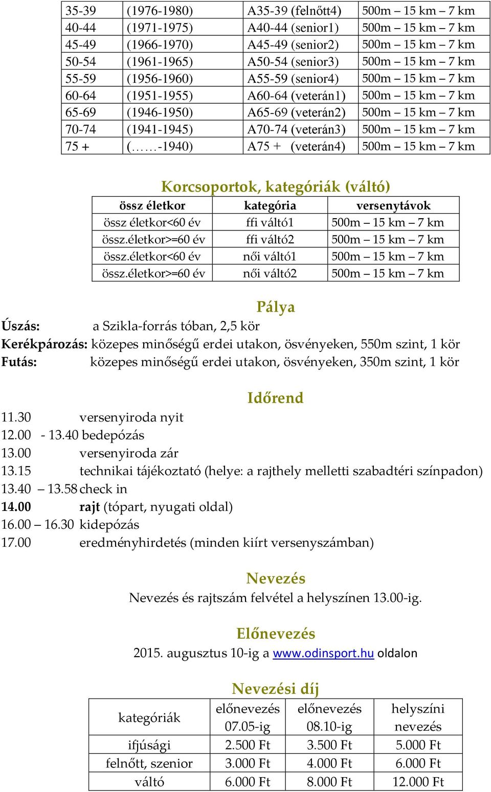 500m 15 km 7 km 75 + ( -1940) A75 + (veterán4) 500m 15 km 7 km Korcsoportok, kategóriák (váltó) össz életkor kategória versenytávok össz életkor<60 év ffi váltó1 500m 15 km 7 km össz.