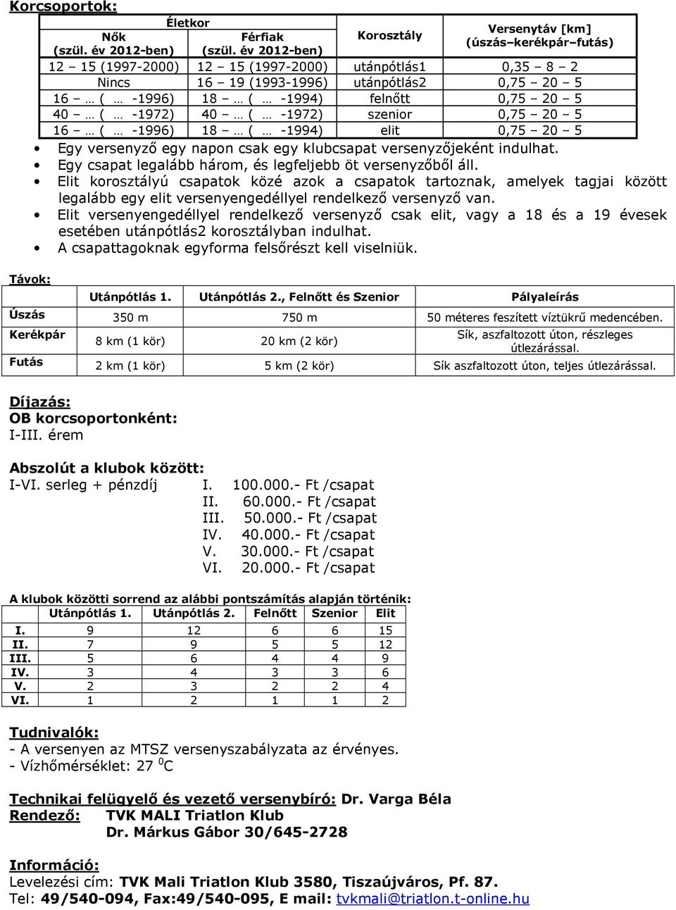 Egy csapat legalább három, és legfeljebb öt versenyzıbıl áll.