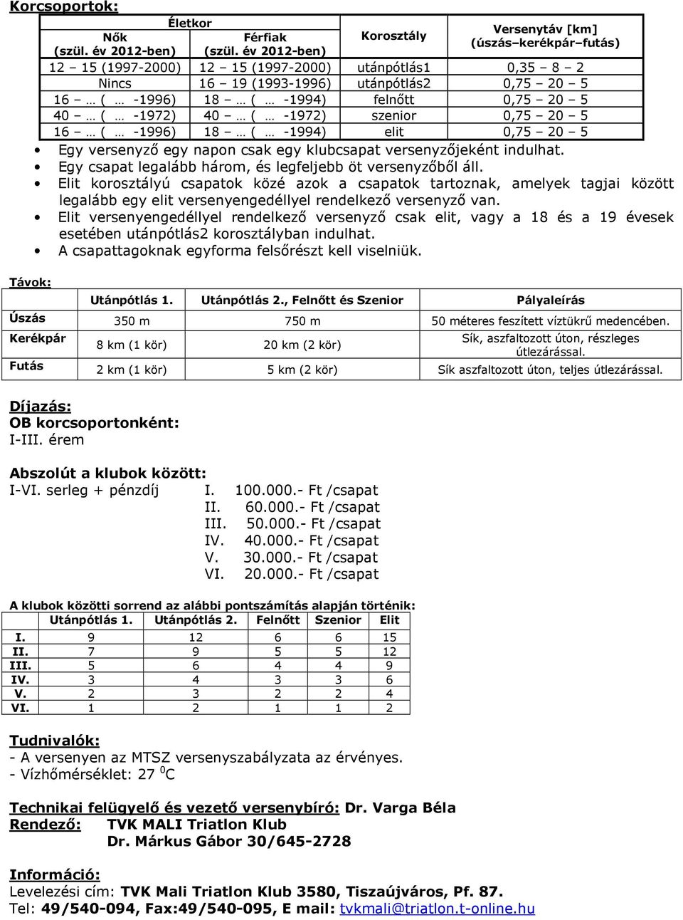 Egy csapat legalább három, és legfeljebb öt versenyzıbıl áll.