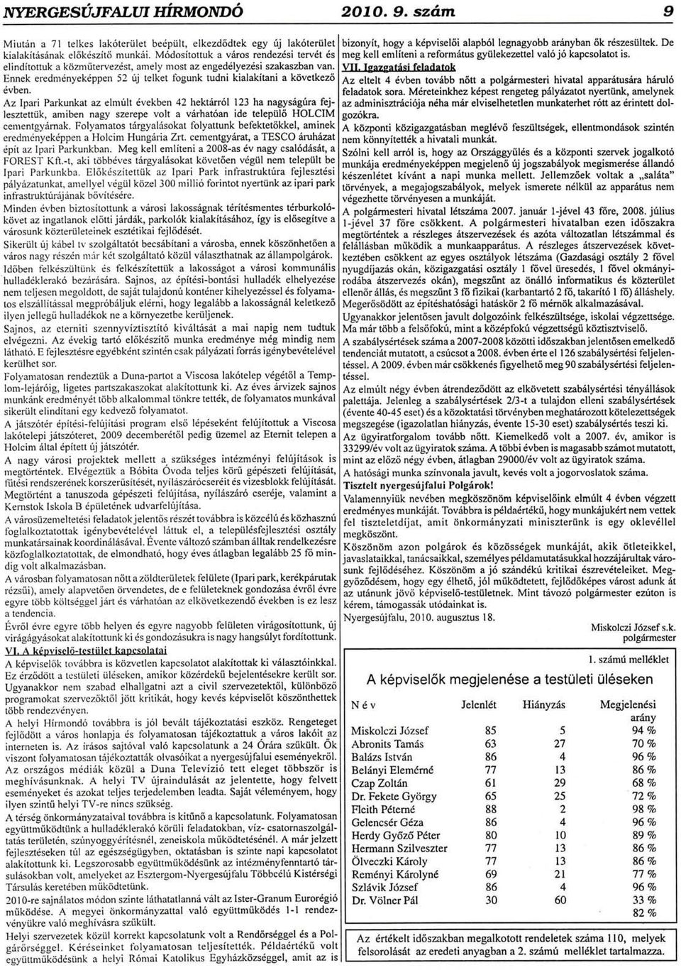 Igazgatisi feladetok Ennek erednrdnyekdppen 52 rlj telket tbgunk tudni kialakitani a kiivetkez6 Az eltelt 4 dvben tov6bb n6tt a polgdrmesteri hivatal apparritus6ra hrirul6 6vben. feladatok sora.