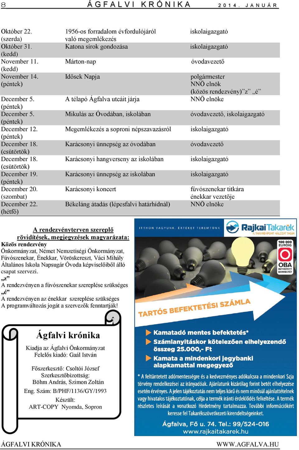 A télapó Ágfalva utcáit járja NNÖ elnöke December 5. Mikulás az Óvodában, iskolában óvodavezető, iskolaigazgató December 12. Megemlékezés a soproni népszavazásról iskolaigazgató December 18.