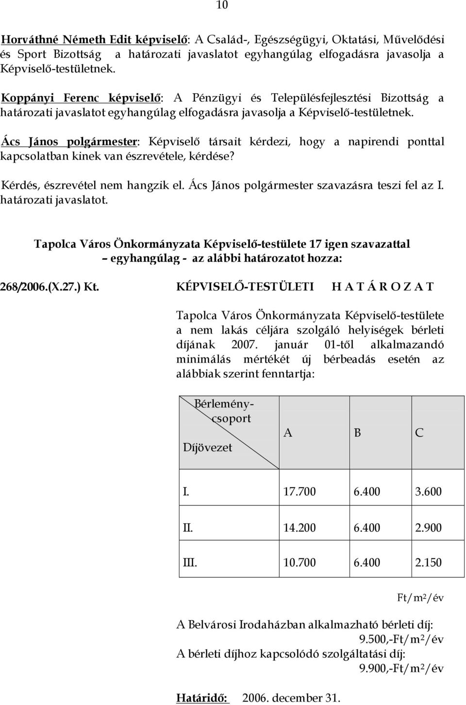 Ács János polgármester: Képviselő társait kérdezi, hogy a napirendi ponttal Kérdés, észrevétel nem hangzik el. Ács János polgármester szavazásra teszi fel az I. határozati javaslatot.