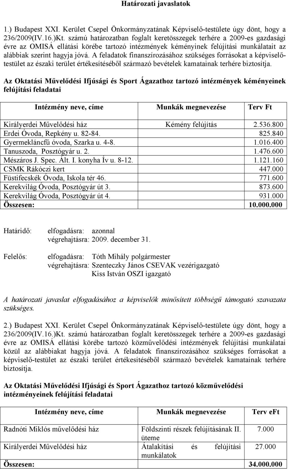 A feladatok finanszírozásához szükséges forrásokat a képviselőtestület az északi terület értékesítéséből származó bevételek kamatainak terhére biztosítja.